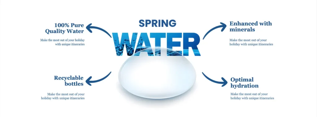 be-20 Spring-water